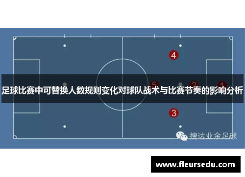 足球比赛中可替换人数规则变化对球队战术与比赛节奏的影响分析